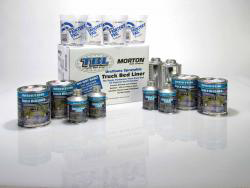 sprayable body filler